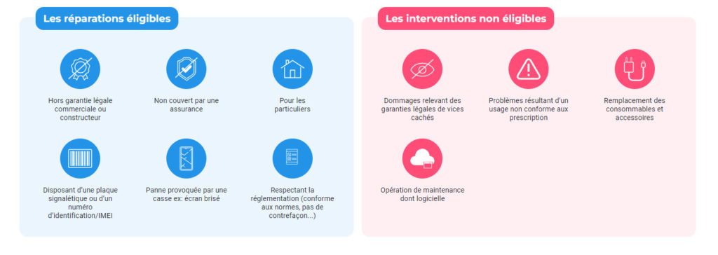 qualirepar-reparation-ecran